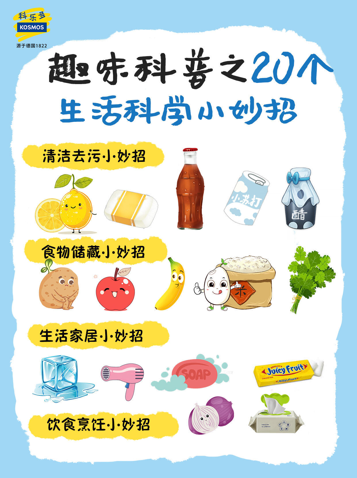 生活百科知识大全及答案：轻松解决日常难题，让生活更便捷快乐