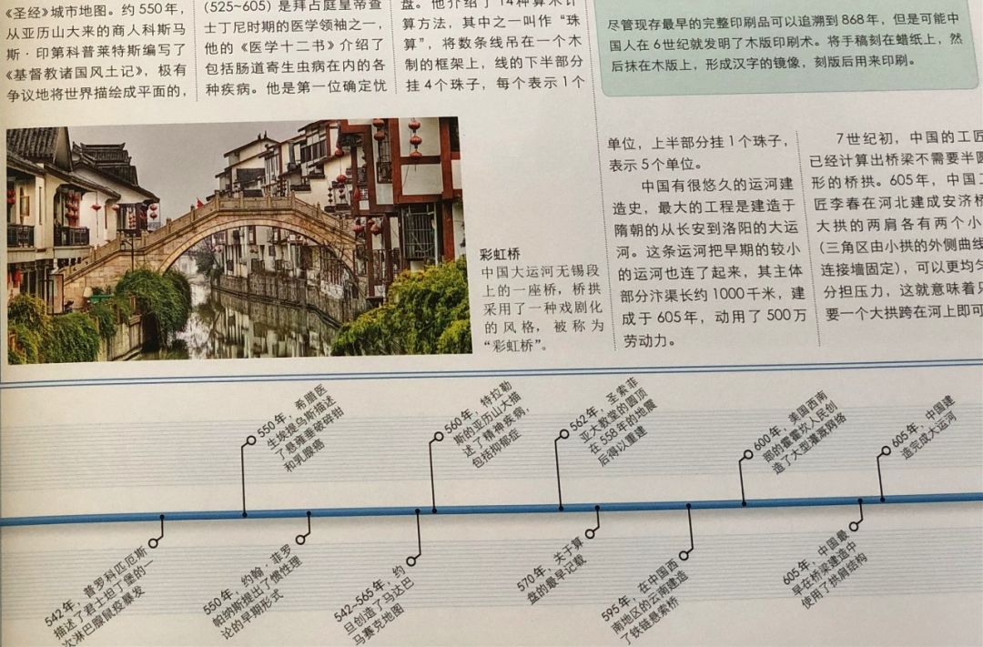 生活百科全书图片：视觉化知识让学习更轻松高效的实用指南