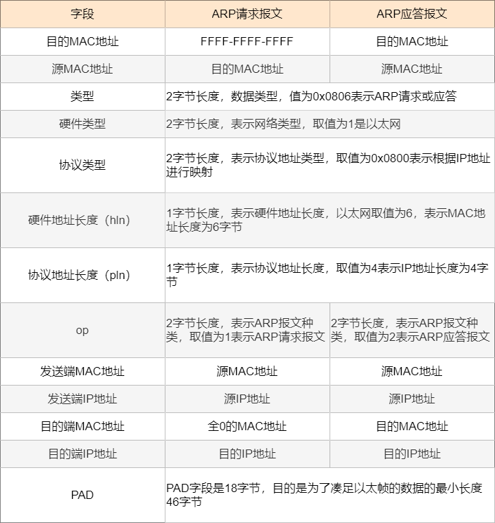 从零开始的异世界生活在哪里看？官方正版平台与免费渠道全解析，告别找番焦虑